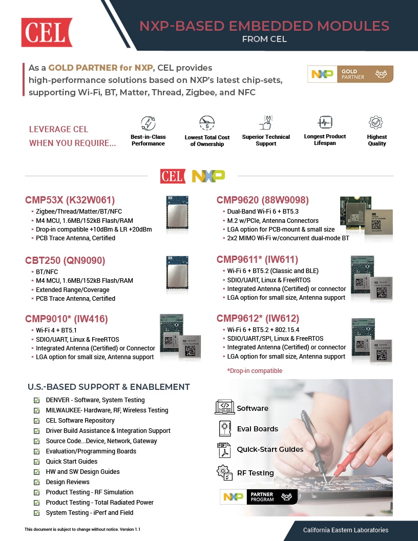 CEL is a GOLD partner for NXP and provides high-performance solutions based on the latest chip sets, supporting Wi-Fi, BT, Matter, Thread, ZIgbee, and NFC.  Leverage CEL when you require best in class performance, lowest TCO, superior tech support, longest product life, and the highest quality parts.